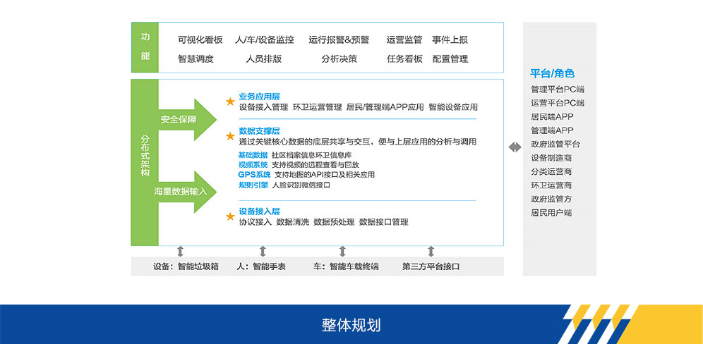 8827太阳集团官网