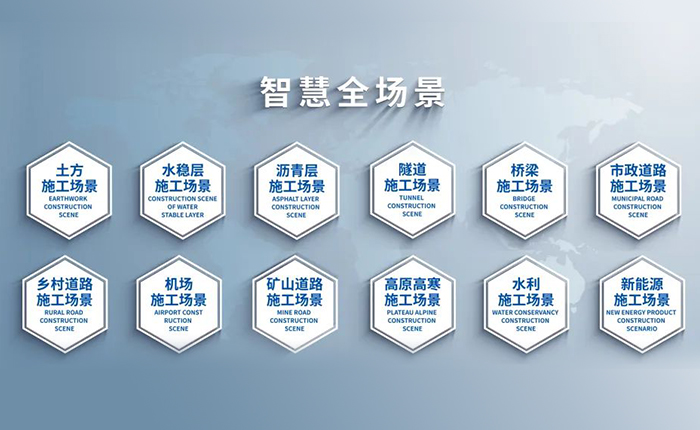 智慧赋能，，，，，，筑就沥青层施工新高度