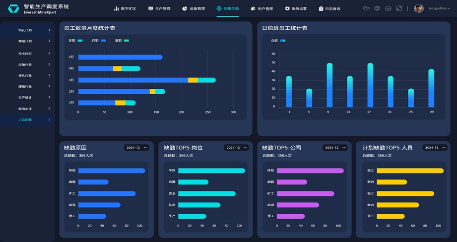 8827太阳集团官网