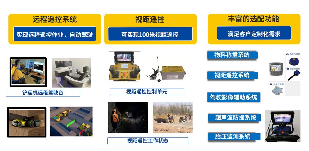 8827太阳集团官网
