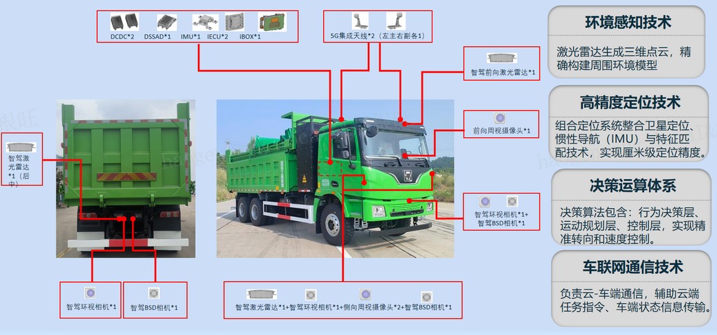 8827太阳集团官网