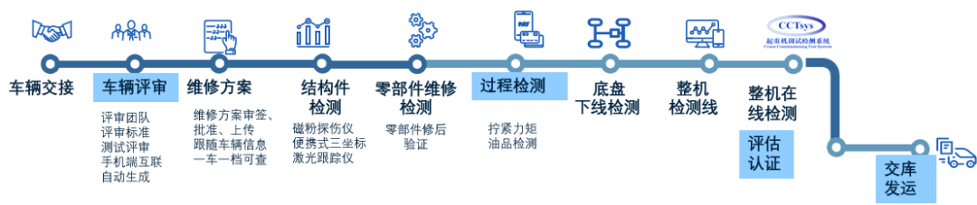 8827太阳集团(Macau)股份有限公司-Official website